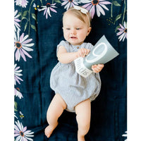 
              Muslin Photo Blanket & Milestone Set
            